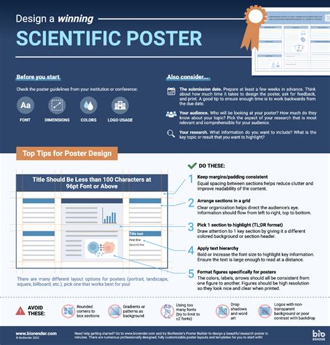 Science Poster Template