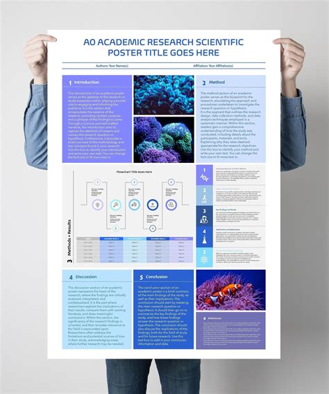 Science Posters Template