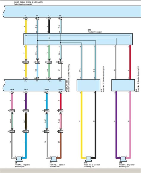 Scion Fr S Stereo Wiring Diagram