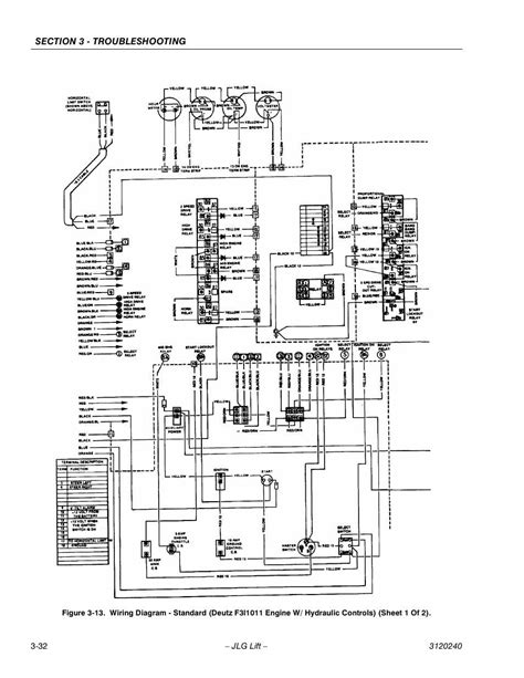 Scissor Lift Wiring Diagram