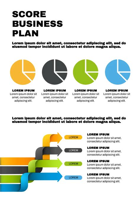 Score Org Business Plan Template