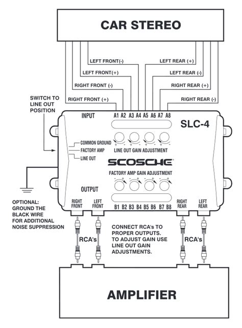 Scosche Amp Wiring Diagram