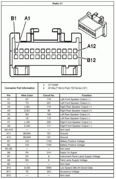 Scosche Gm Wiring Harness Diagram