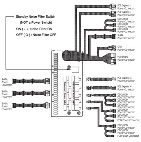 Scosche Gm21sr Wiring Diagram