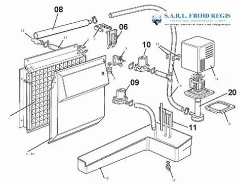 Scotsman Ice Machine Parts List: Your Comprehensive Guide to Maintenance and Troubleshooting