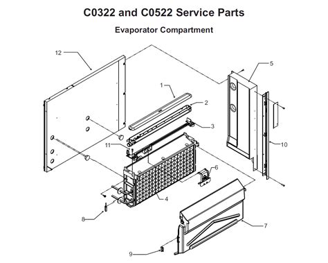 Scotsman Ice Machines Parts: Everything You Need to Know