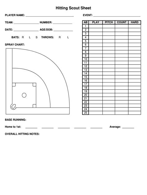 Scouting Report Template Baseball