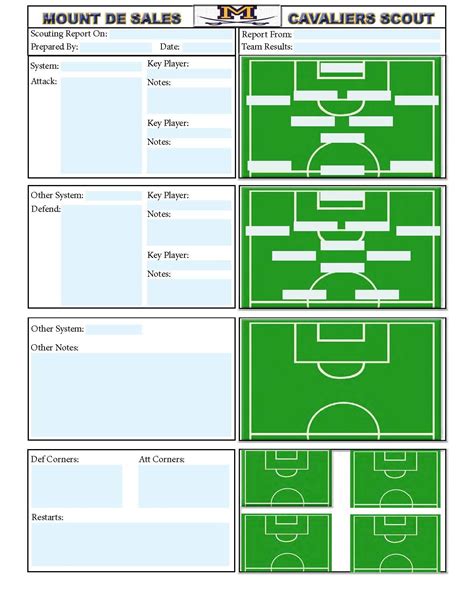 Scouting Report Template Soccer
