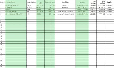 Sds Inventory List Template