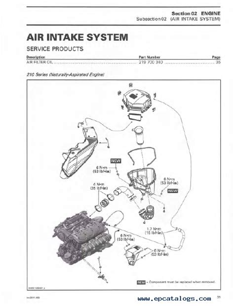 Sea Doo 210 Sp 2011 Factory Service Repair Manual Download Pdf