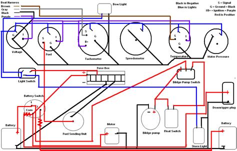 Sea Pro Boat Instrument Wiring Diagram