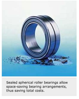 Seal the Deal: Unlocking the Power of Sealed Bearings SKF