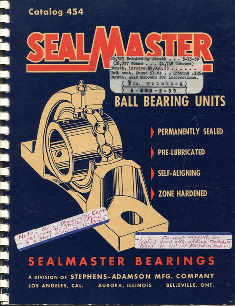 Sealmaster Bearing Distributors: The Unsung Heroes of Industrial Harmony