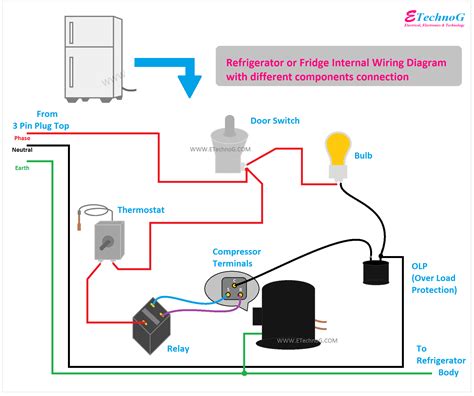 Sears Refrigerator Wiring Diagram