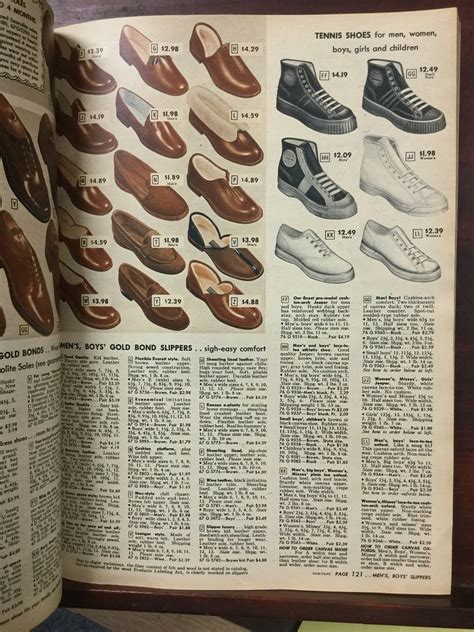Sears Roebuck Catalog 1948