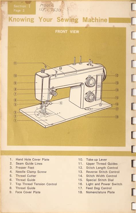Sears Sewing Machine Instruction Manual
