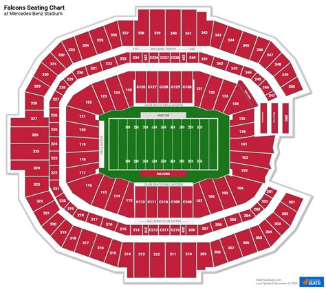 Seating Chart Atlanta Falcons Stadium