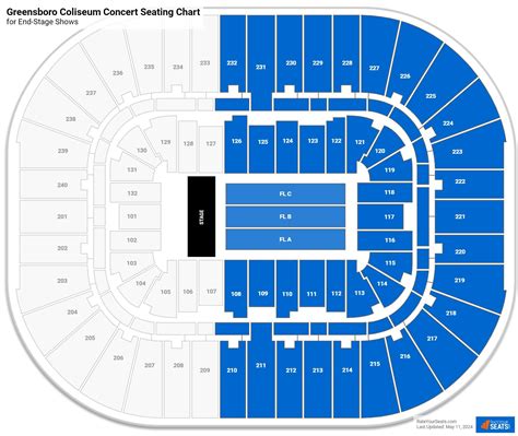 Seating Chart Greensboro Coliseum