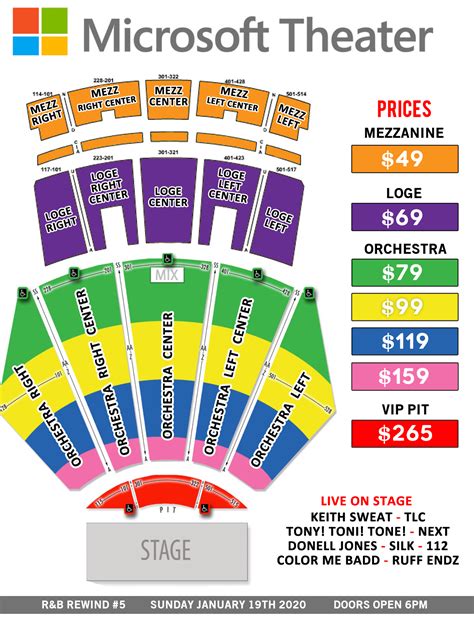 Seating Chart Microsoft Theater