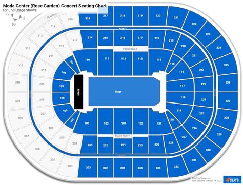 Seating Chart Moda Center Concert