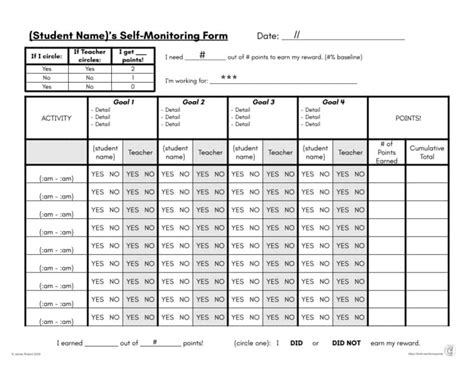 Self And Match Template