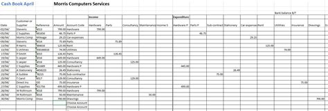 Self Employed Bookkeeping Template