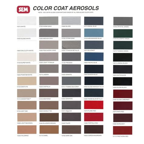 Sem Paint Color Chart