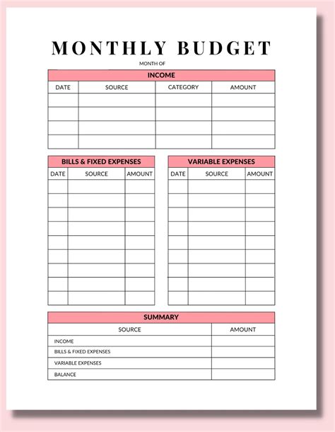 Semi Monthly Budget Template