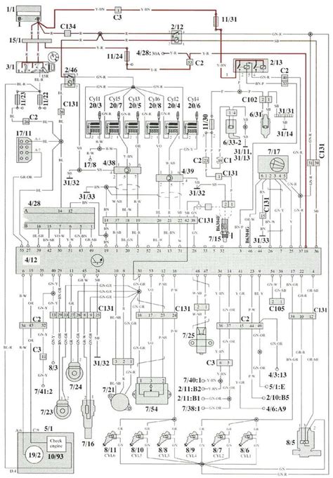 Semi Volvo Truck Ecu Wiring