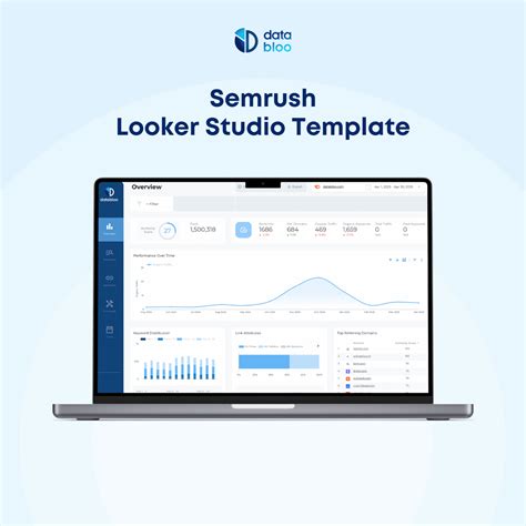 Semrush Looker Studio Template