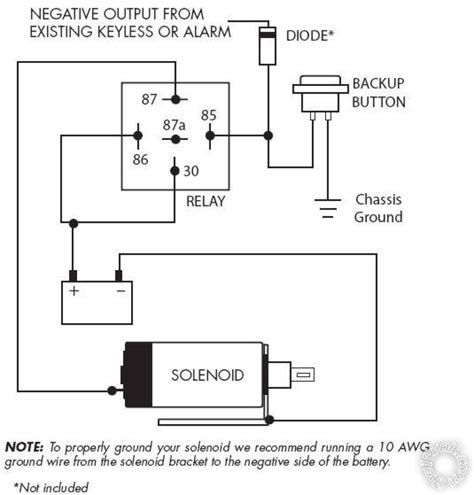 Sensor Wiring Diagram Door Rack