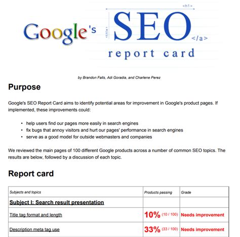 Seo Report Template Word