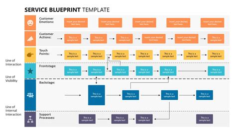 Service Blue Print Template