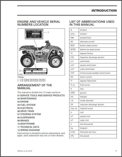 Service Manual Bombardier Outlander 400