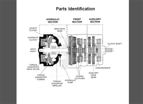 Service Manual Eaton Smart Shift Trans