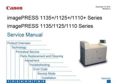 Service Manual For Canon Imagepress 1135