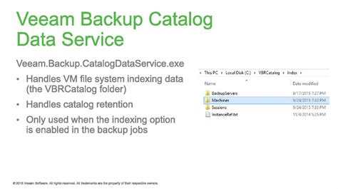 Service Obsolete Name Veeam Backup Catalog Data Service