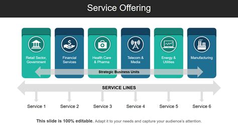 Services Offered Template