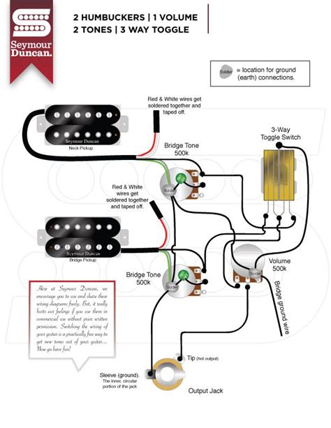 Seymour Duncan Dimebucker Wiring Diagram