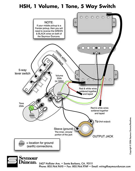 Seymour Duncan Wiring Diagram Hsh