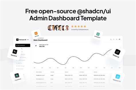 Shadcn Templates Github