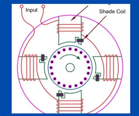 Shaded Pole Motor Wiring 3 Wire