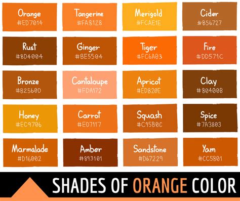 Shades Of Orange Color Chart