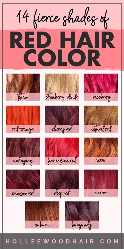 Shades Of Red Hair Color Chart