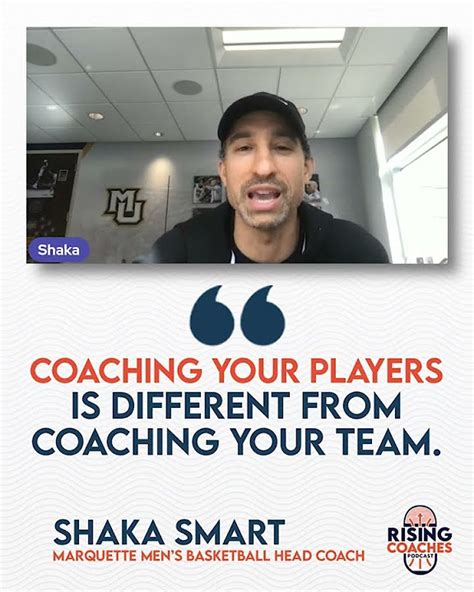 Shaka Smart Coaching Career