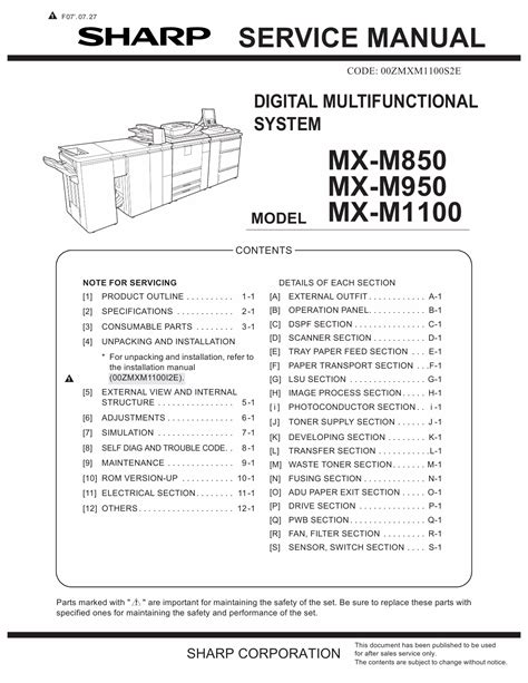 Sharp Mx M850 M950 M1100 Service Manual Parts List Catalog