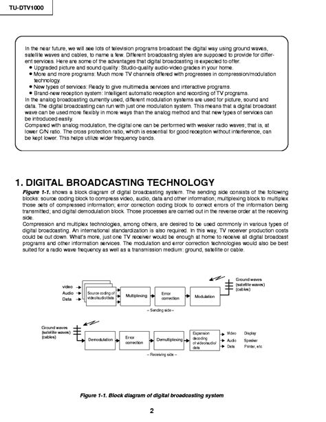 Sharp Tu Dtv1000 A Dtv Decoder Service Manual Download