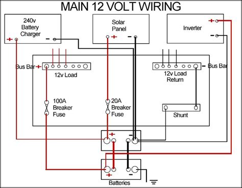 Shed 12 Volt Wiring Diagram