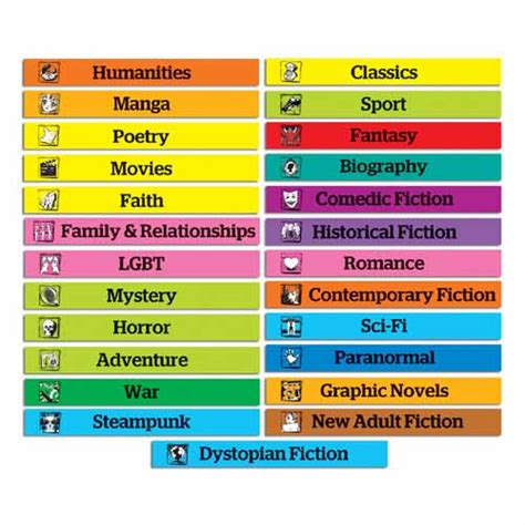 Shelf Labels Template
