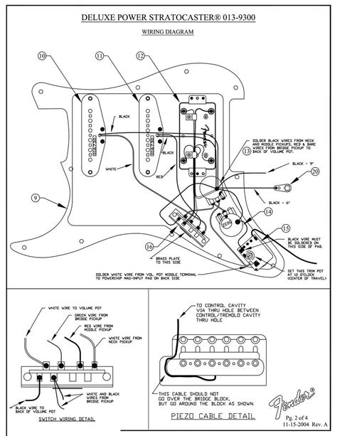 Shielding Stratocaster Wiring Diagram